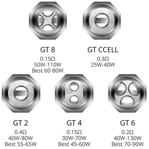 Vaporesso GT-Series Coils