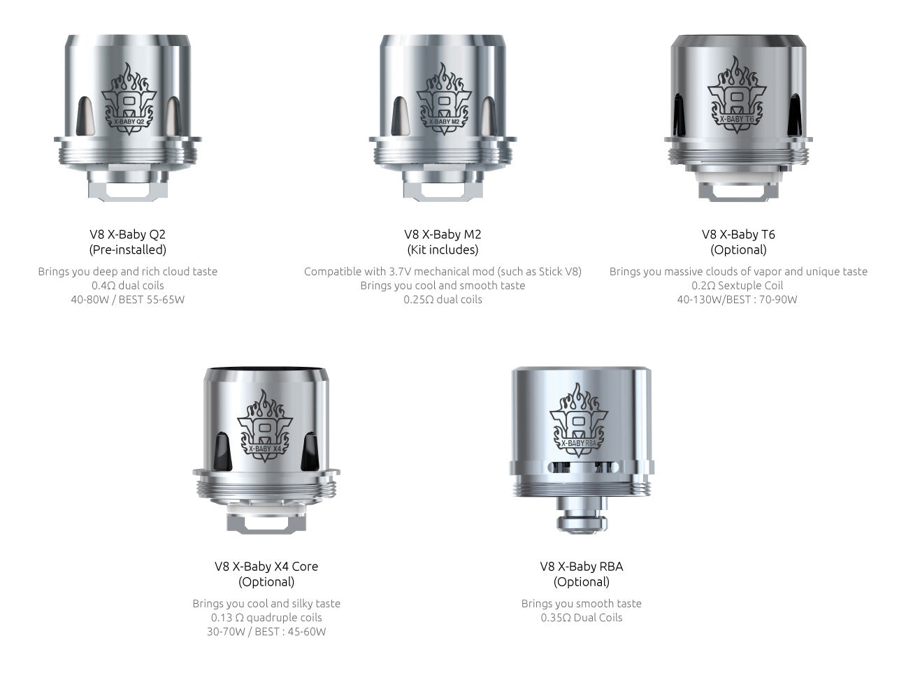 Smok X-Baby Replacement Coils